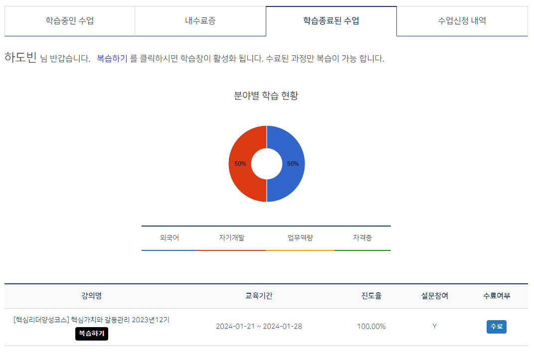 학습종료된수업